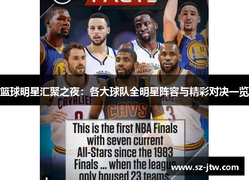 篮球明星汇聚之夜：各大球队全明星阵容与精彩对决一览